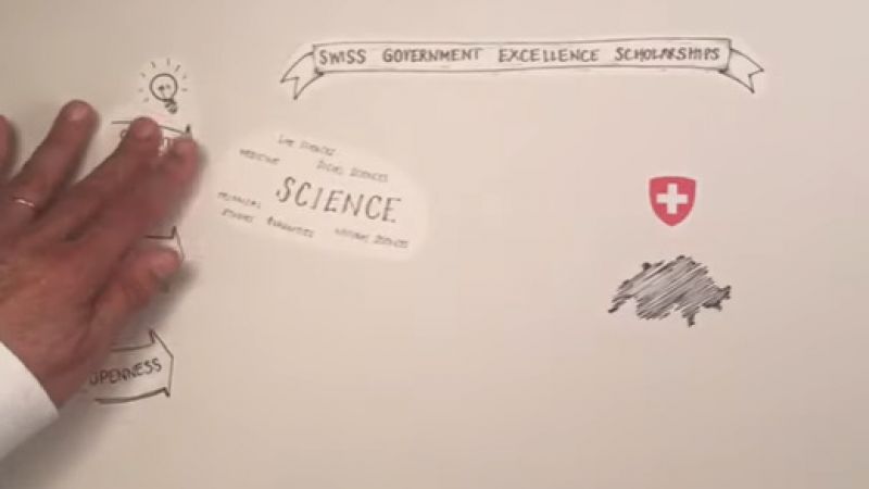 Stipendije Švicarske Konfederacije u...